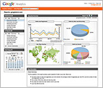 Google Analytic Search Tool